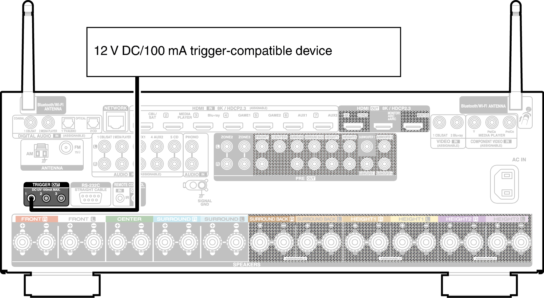 Conne TRIGGER X48E3